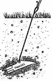 Duckbill Earth Anchors